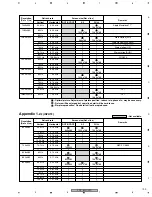 Предварительный просмотр 199 страницы Pioneer PDP 507CMX Service Manual