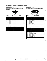 Предварительный просмотр 201 страницы Pioneer PDP 507CMX Service Manual