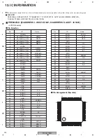 Предварительный просмотр 202 страницы Pioneer PDP 507CMX Service Manual