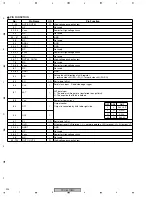 Предварительный просмотр 204 страницы Pioneer PDP 507CMX Service Manual