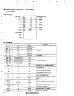 Предварительный просмотр 208 страницы Pioneer PDP 507CMX Service Manual