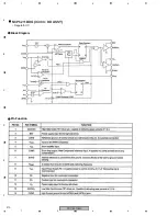 Предварительный просмотр 210 страницы Pioneer PDP 507CMX Service Manual