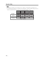 Предварительный просмотр 234 страницы Pioneer PDP 507CMX Technical Manual