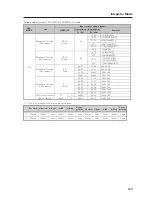 Предварительный просмотр 243 страницы Pioneer PDP 507CMX Technical Manual