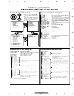 Предварительный просмотр 7 страницы Pioneer PDP-507XA Service Manual