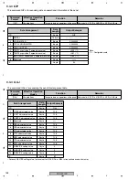 Preview for 168 page of Pioneer PDP-507XA Service Manual