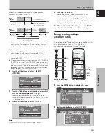 Предварительный просмотр 35 страницы Pioneer PDP-50MXE1 User Manual