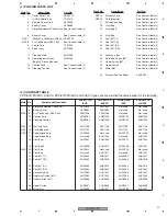 Preview for 11 page of Pioneer PDP-6070PU Service Manual