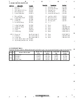 Preview for 13 page of Pioneer PDP-6070PU Service Manual