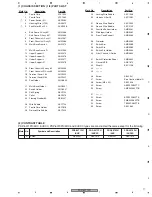 Preview for 17 page of Pioneer PDP-6070PU Service Manual