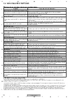 Preview for 108 page of Pioneer PDP-6070PU Service Manual