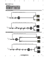 Preview for 131 page of Pioneer PDP-6070PU Service Manual