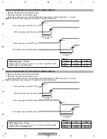 Preview for 132 page of Pioneer PDP-6070PU Service Manual