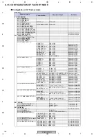 Preview for 138 page of Pioneer PDP-6070PU Service Manual