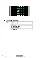 Preview for 148 page of Pioneer PDP-6070PU Service Manual