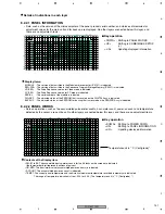 Preview for 151 page of Pioneer PDP-6070PU Service Manual