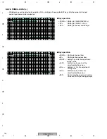 Preview for 154 page of Pioneer PDP-6070PU Service Manual