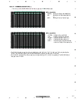 Preview for 159 page of Pioneer PDP-6070PU Service Manual