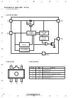 Preview for 204 page of Pioneer PDP-6070PU Service Manual