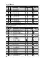 Preview for 196 page of Pioneer PDP 607CMX Technical Manual