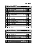 Preview for 197 page of Pioneer PDP 607CMX Technical Manual