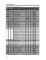 Preview for 198 page of Pioneer PDP 607CMX Technical Manual