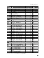 Preview for 199 page of Pioneer PDP 607CMX Technical Manual