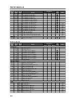 Preview for 200 page of Pioneer PDP 607CMX Technical Manual