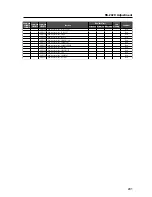 Preview for 201 page of Pioneer PDP 607CMX Technical Manual