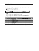 Preview for 202 page of Pioneer PDP 607CMX Technical Manual