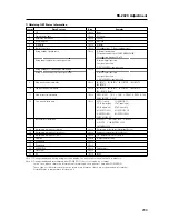 Preview for 203 page of Pioneer PDP 607CMX Technical Manual