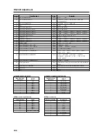 Preview for 206 page of Pioneer PDP 607CMX Technical Manual