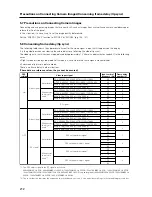 Preview for 212 page of Pioneer PDP 607CMX Technical Manual