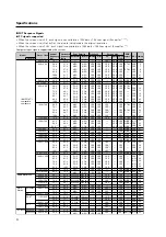 Preview for 4 page of Pioneer PDP-614MX Technical Manual