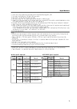 Preview for 5 page of Pioneer PDP-614MX Technical Manual