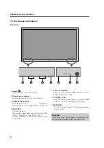 Preview for 8 page of Pioneer PDP-614MX Technical Manual