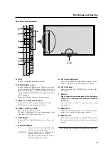 Preview for 9 page of Pioneer PDP-614MX Technical Manual