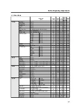 Preview for 37 page of Pioneer PDP-614MX Technical Manual