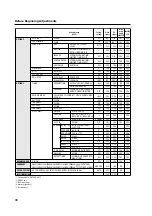 Preview for 38 page of Pioneer PDP-614MX Technical Manual