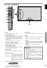 Предварительный просмотр 10 страницы Pioneer PDP-615EX Operating Instructions Manual