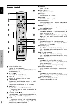 Предварительный просмотр 11 страницы Pioneer PDP-615EX Operating Instructions Manual