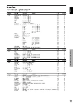 Предварительный просмотр 18 страницы Pioneer PDP-615EX Operating Instructions Manual