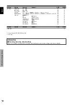 Предварительный просмотр 19 страницы Pioneer PDP-615EX Operating Instructions Manual