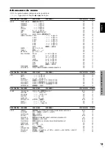 Предварительный просмотр 52 страницы Pioneer PDP-615EX Operating Instructions Manual