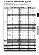 Предварительный просмотр 102 страницы Pioneer PDP-615EX Operating Instructions Manual