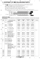 Предварительный просмотр 4 страницы Pioneer PDP-LX508A Service Manual