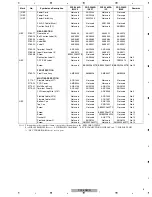 Предварительный просмотр 5 страницы Pioneer PDP-LX508A Service Manual