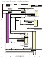 Предварительный просмотр 16 страницы Pioneer PDP-LX508A Service Manual