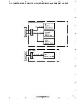 Предварительный просмотр 19 страницы Pioneer PDP-LX508A Service Manual