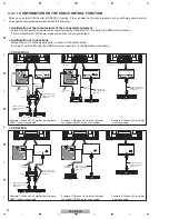 Предварительный просмотр 32 страницы Pioneer PDP-LX508A Service Manual